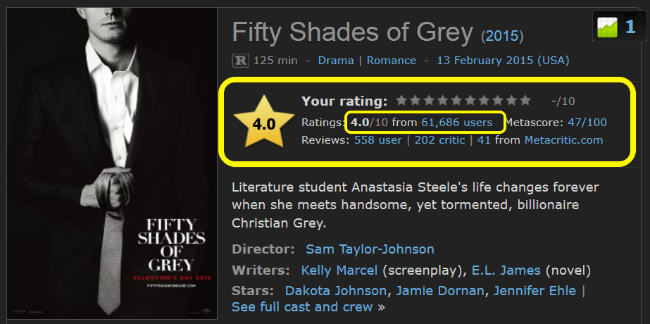 fifty shades of grey movie