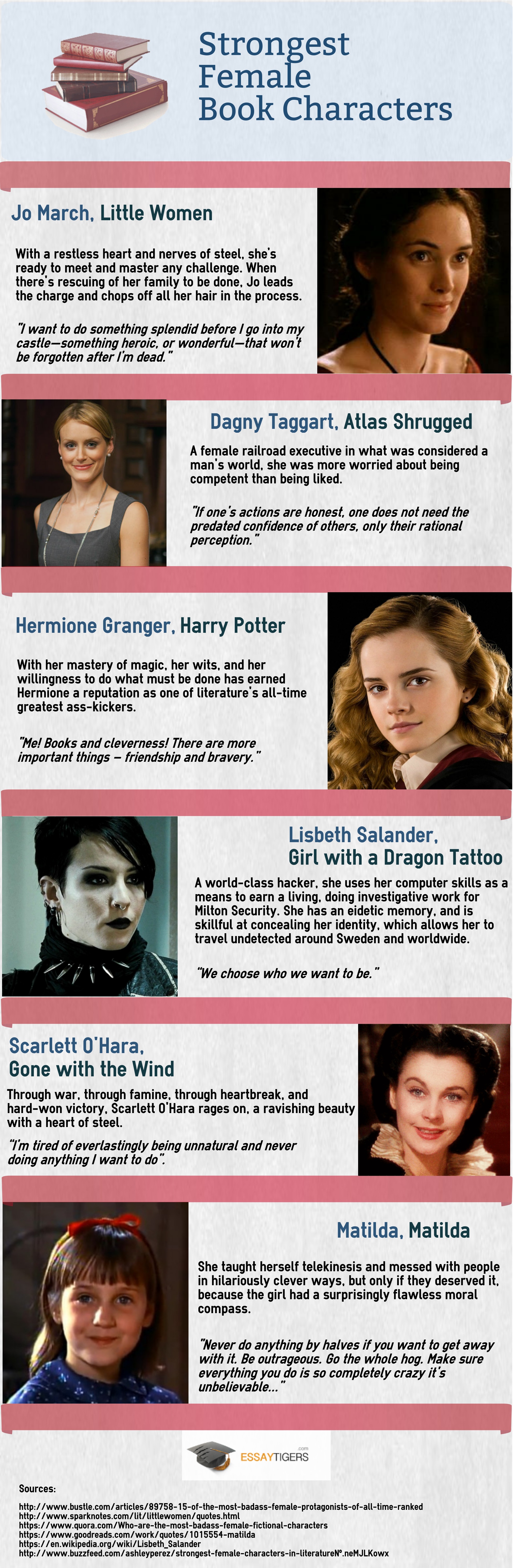 female book characters