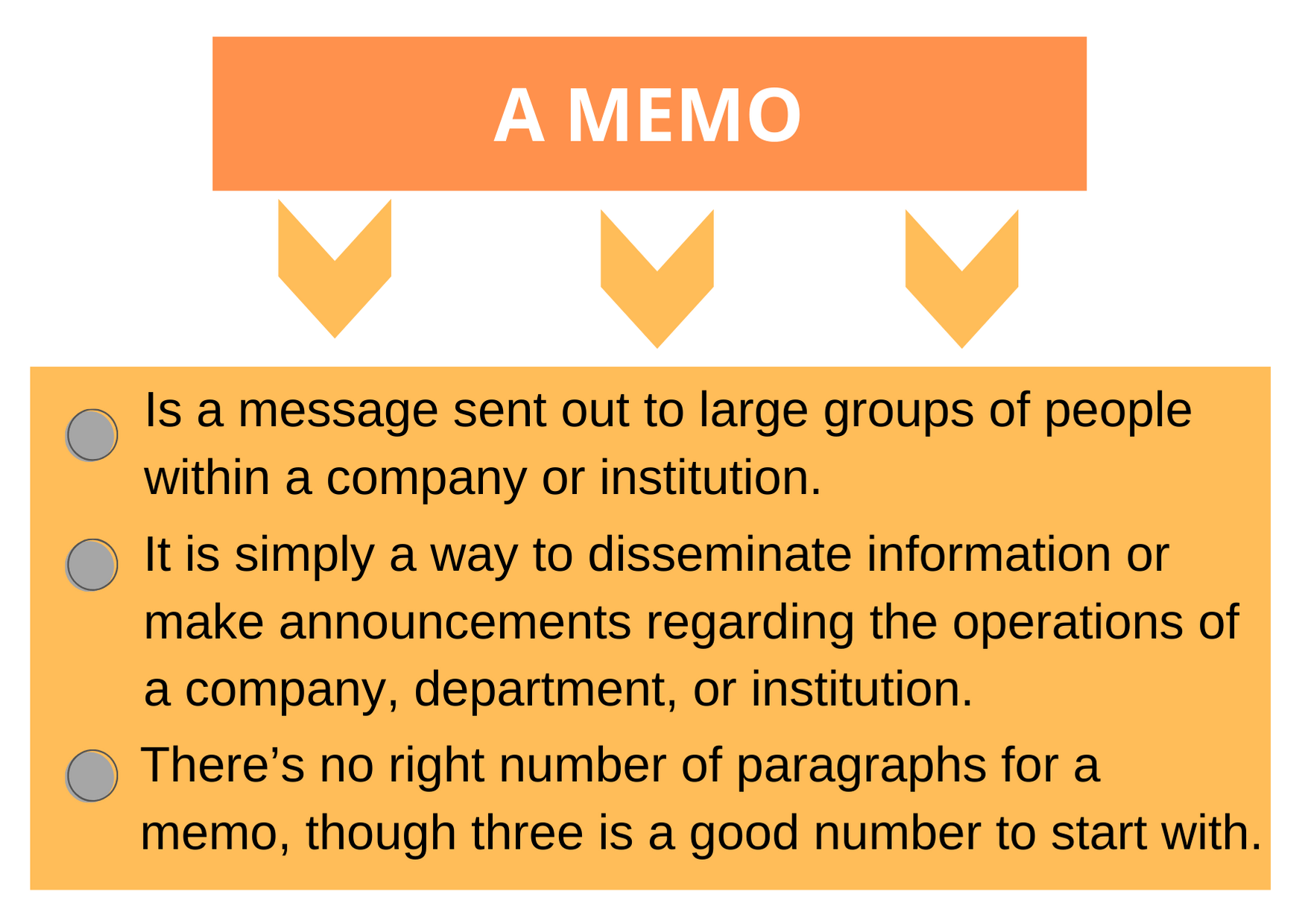 case study memo format