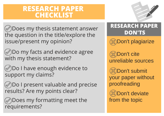 what purpose of a research paper