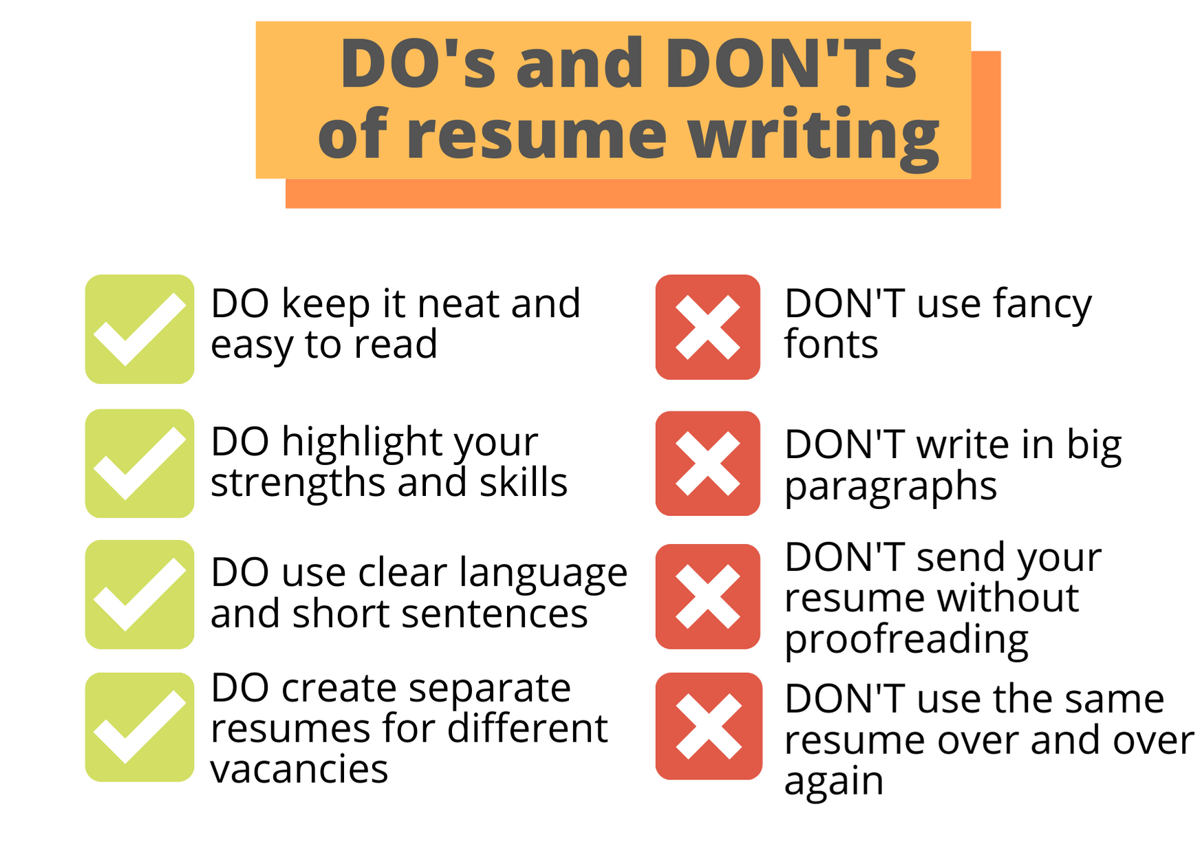 article about writing a resume