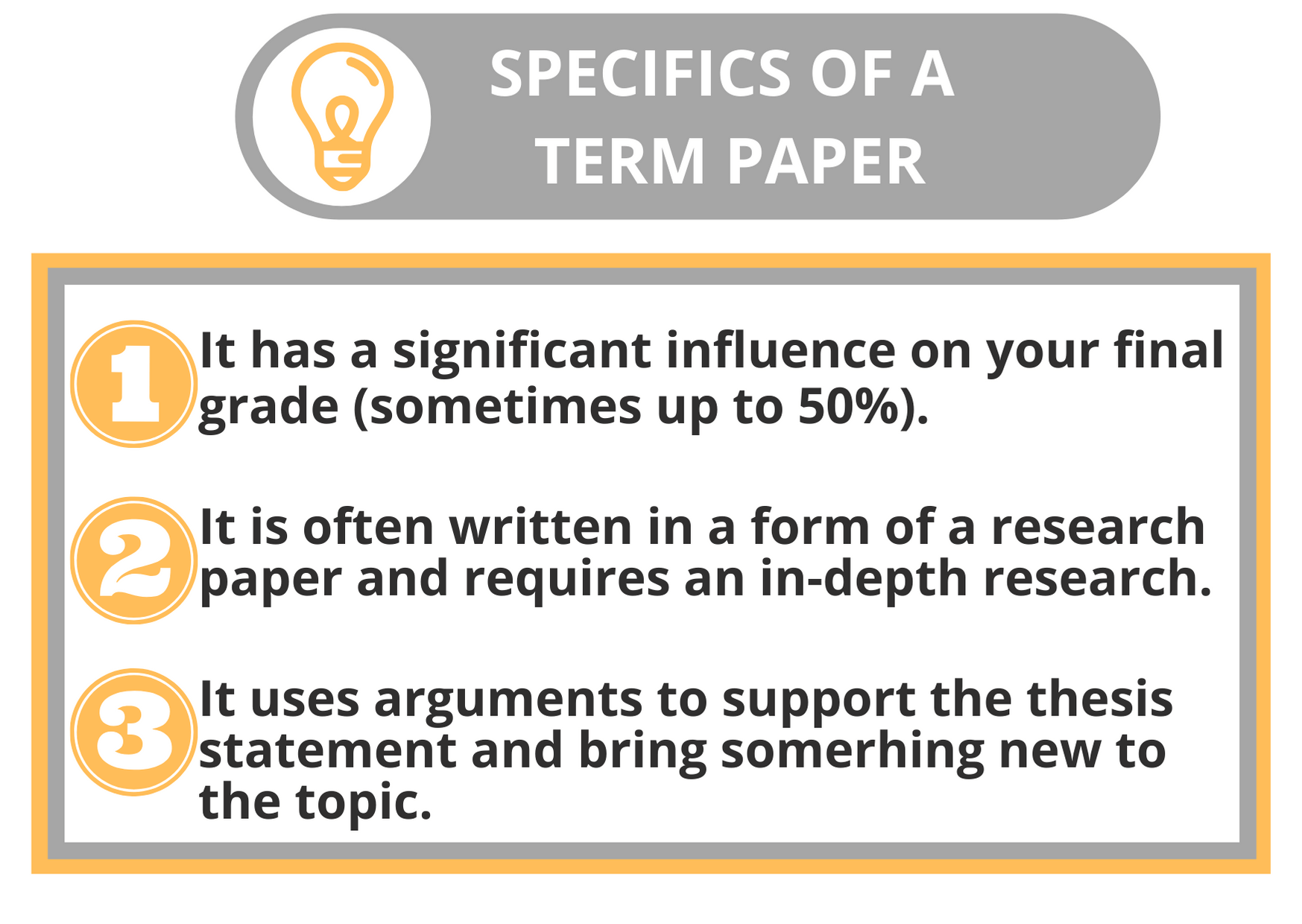 simple way to write term paper