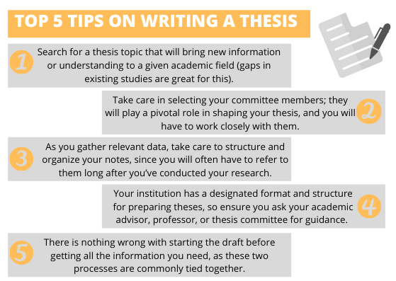 how to start writing a thesis