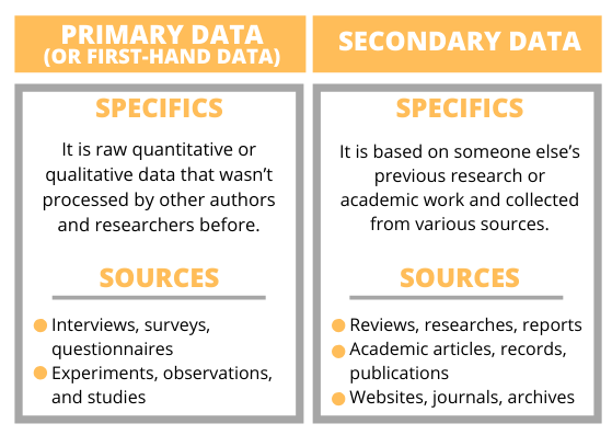 academic thesis publications