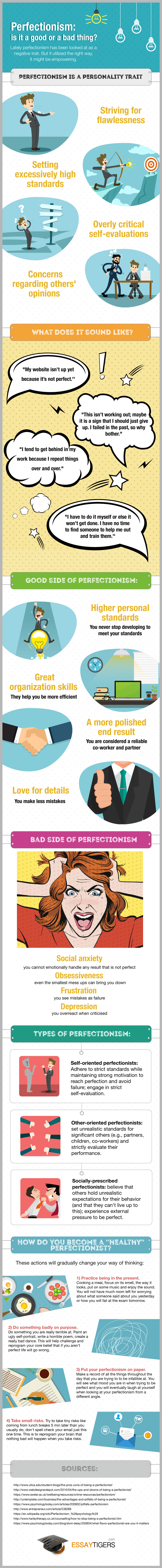 perfectionism definition